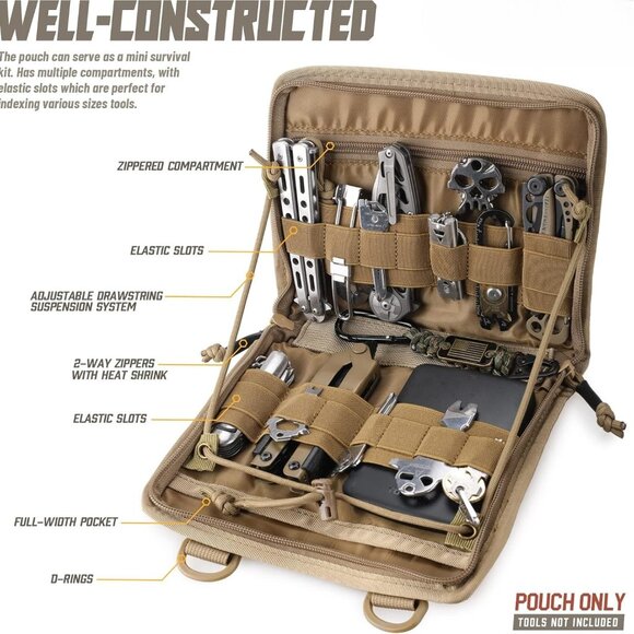 Tactical Folding Admin Pouch, Molle Tool Bag of Laser-Cut Design, Medical Bag - Picture 2 of 6